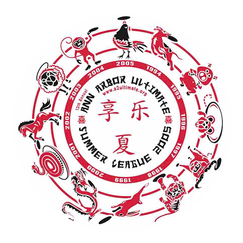 Ann Arbor Ultimate Summer League Season 12